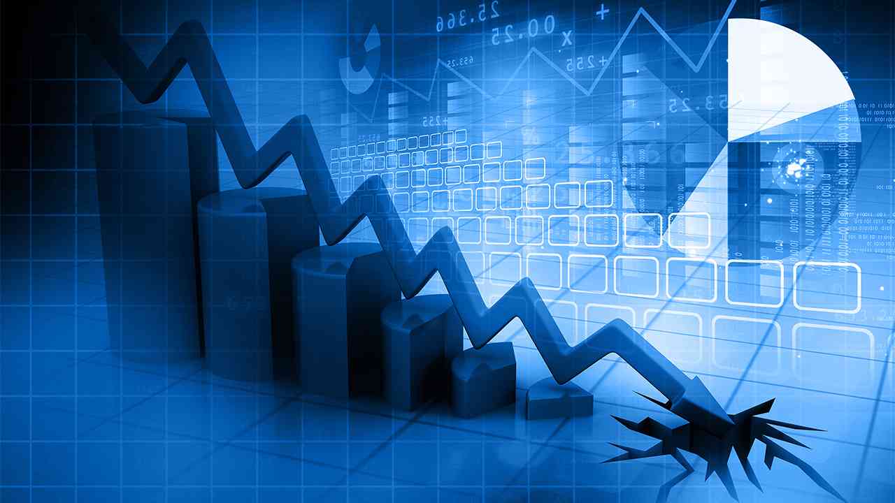mim cost analysis chart