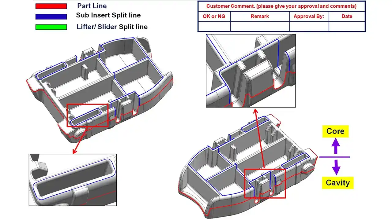 mold design process steps