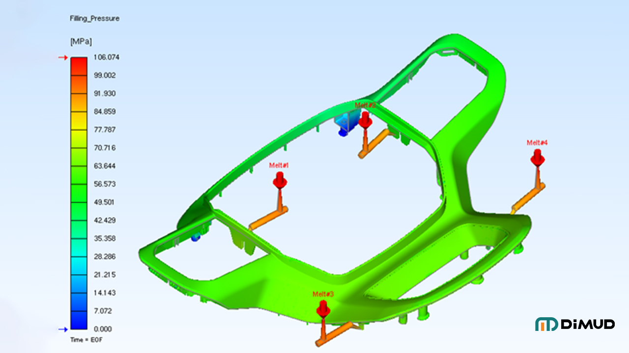 mold flow analysis simulation