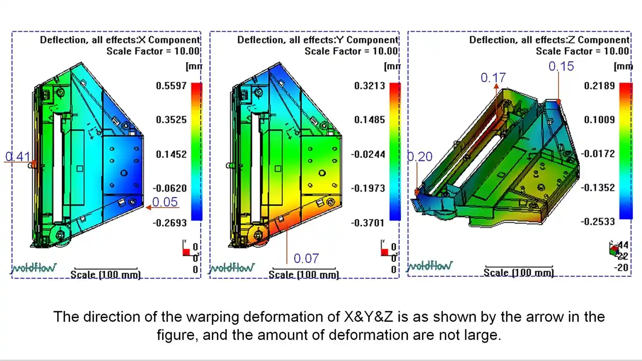 mold flow analysis simulation